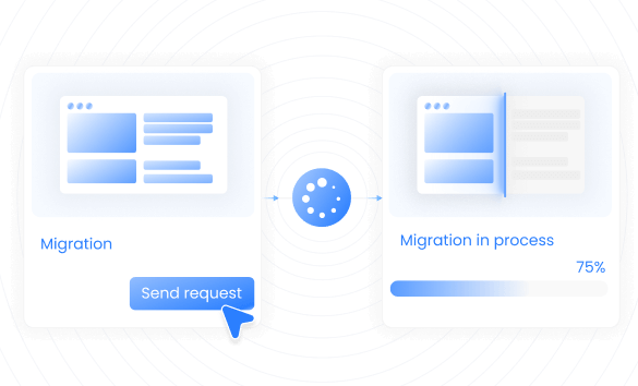 No-Cost Migration 99.99% Uptime