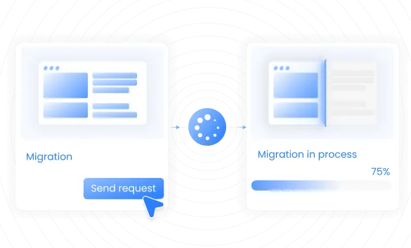 No-Cost Migration 99.9% Uptime
